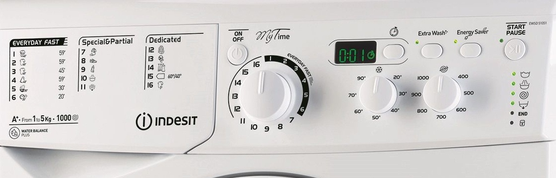 Indesit EWSD 51051 W EU panou comenzi