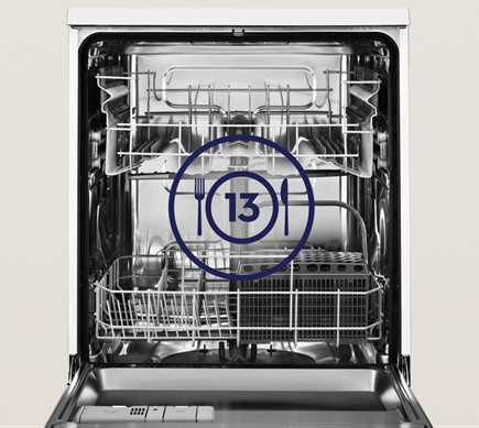 Electrolux ESL5330LO review