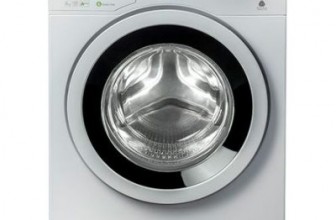 Beko WRE6532ZWBW – Review, Pret si Pareri masina de spalat automata